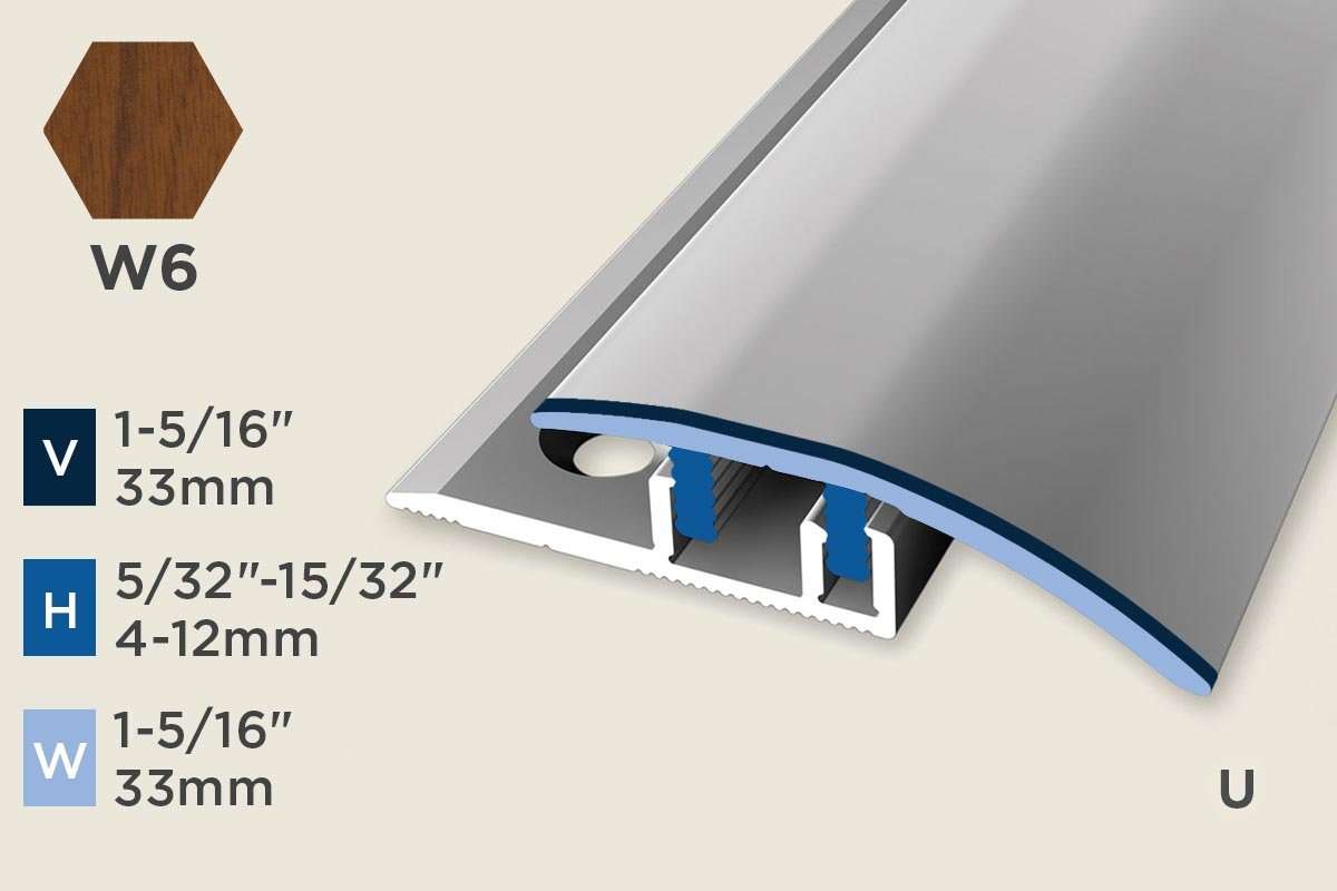 KC-D — Design-Clip – 4-12mm (5/32"-15/32") – Reducer/ADA – Walnut