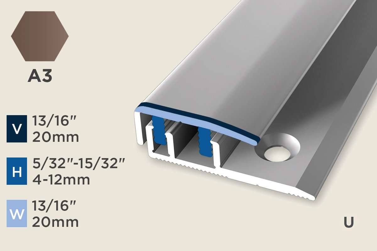KC-D — Design-Clip – 4-12mm (5/32"-15/32") – Edge Trim – Bronze