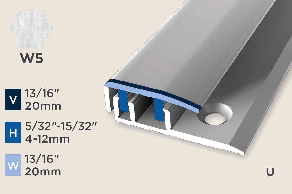 KC-D — Design-Clip – 4-12mm (5/32"-15/32") – Edge Trim – Oak Light Grey