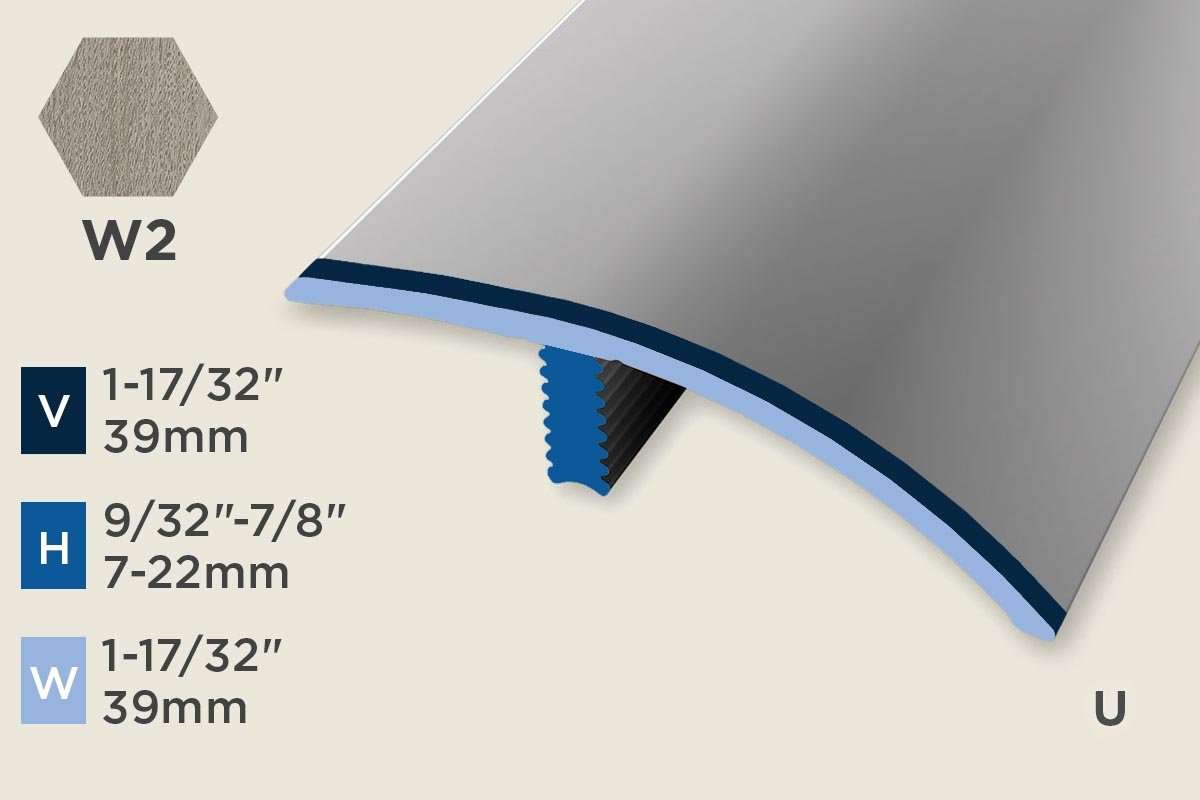 KC-M — Mono-Clip – 7-22mm (9/32"-7/8") – Reducer/ADA – Oak Grey