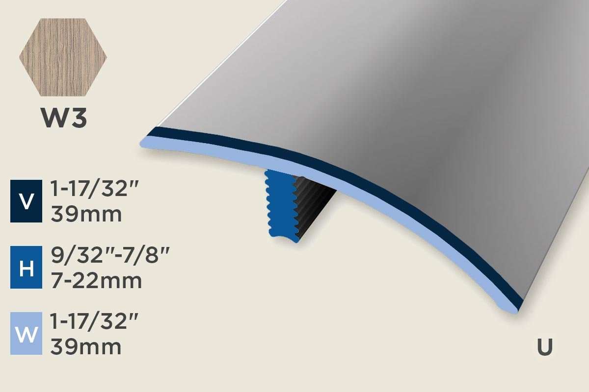 KC-M — Mono-Clip – 7-22mm (9/32"-7/8") – Reducer/ADA – Oak Beige Grey