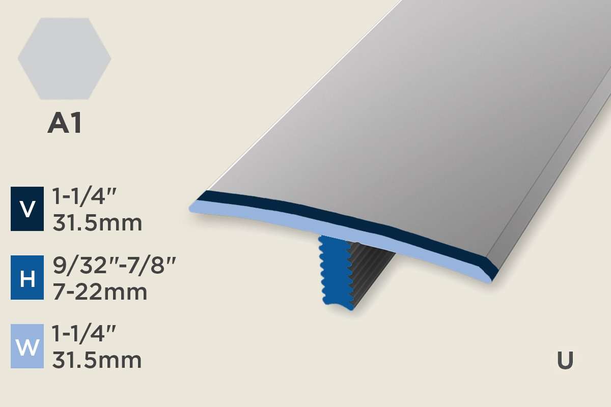 KC-M — Mono-Clip – 7-22mm (9/32"-7/8") – Transition – Silver