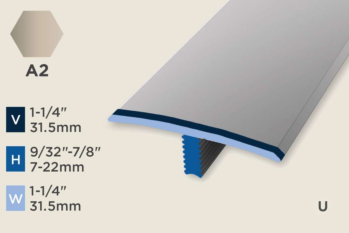 KC-M — Mono-Clip – 7-22mm (9/32"-7/8") – Transition – Sand