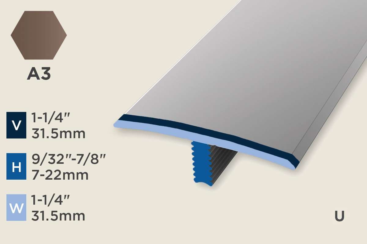KC-M — Mono-Clip – 7-22mm (9/32"-7/8") – Transition – Bronze