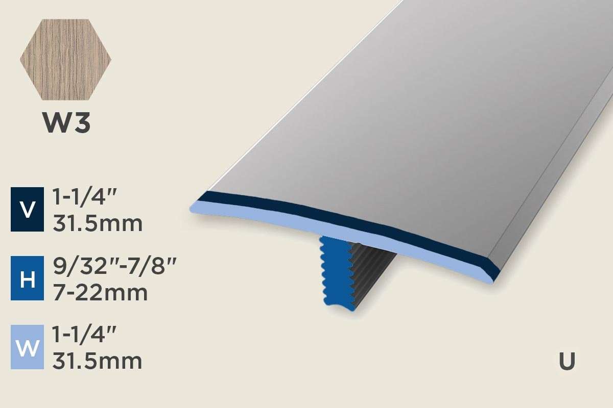 KC-M — Mono-Clip – 7-22mm (9/32"-7/8") – Transition – Oak Beige Grey