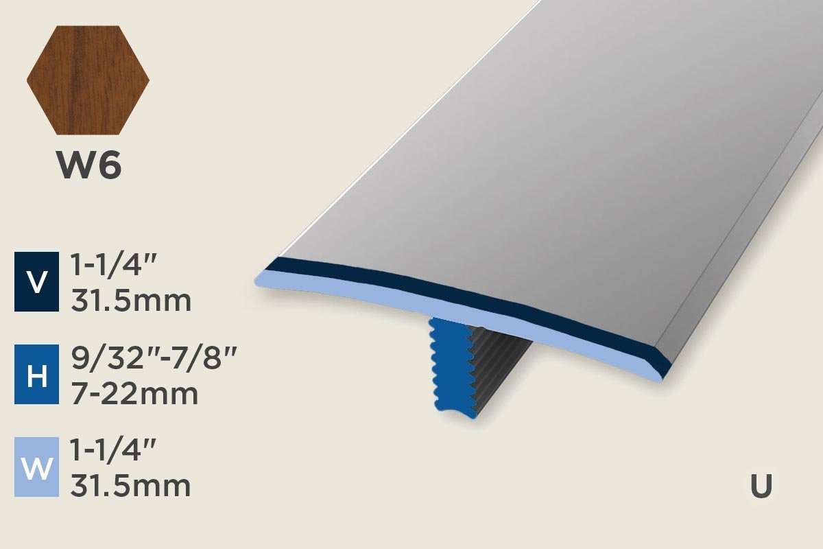 KC-M — Mono-Clip – 7-22mm (9/32"-7/8") – Transition – Walnut